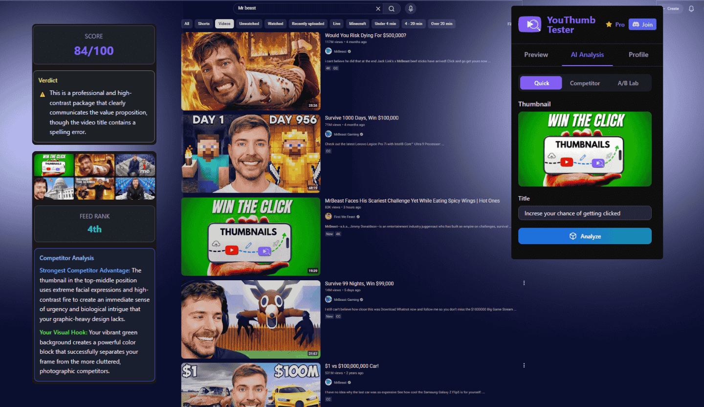 YouThumb Tester Chrome extension preview showing thumbnail testing interface on YouTube homepage in dark mode